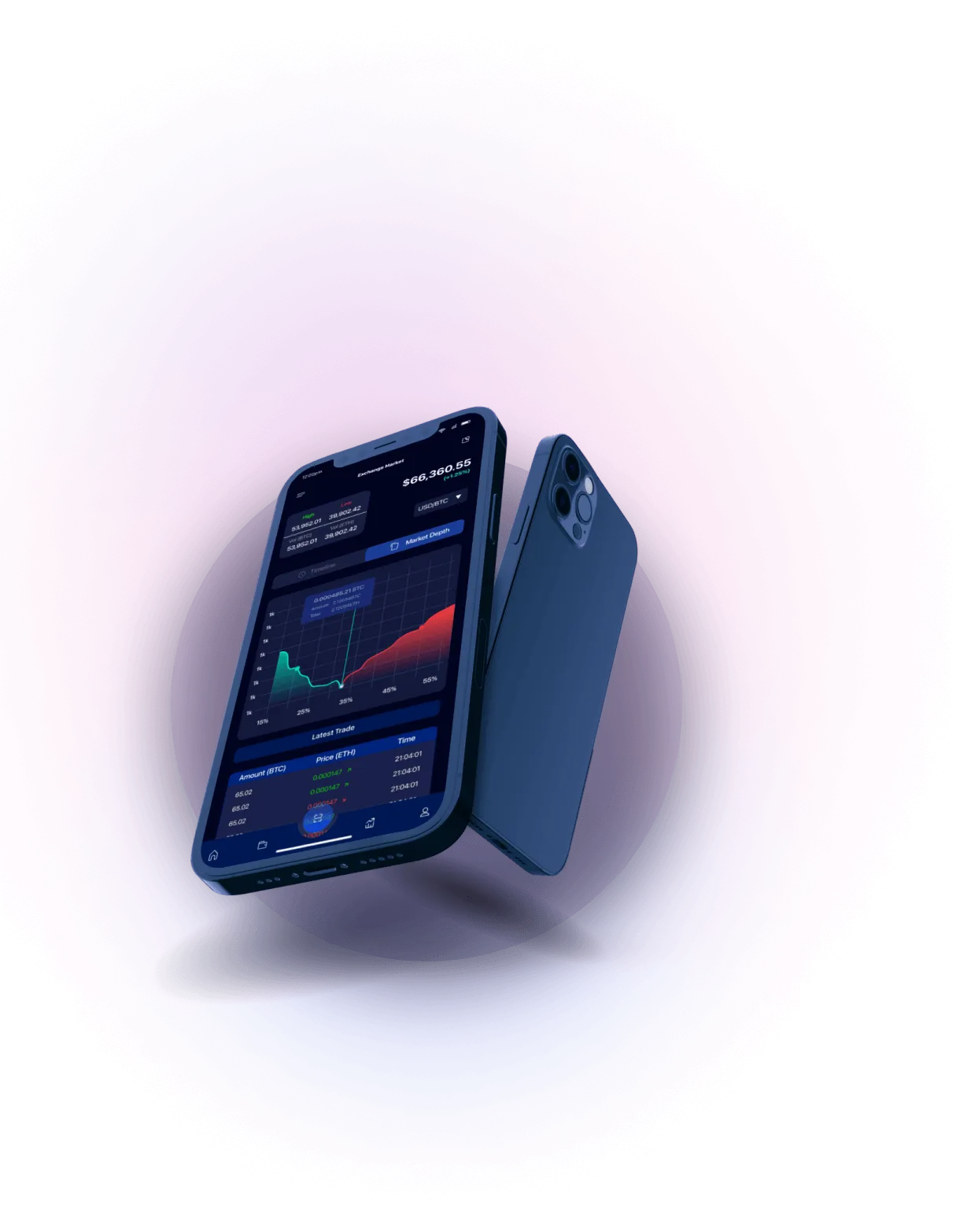 Dexwiz Fund - Intuitive Interface for Seamless Trading